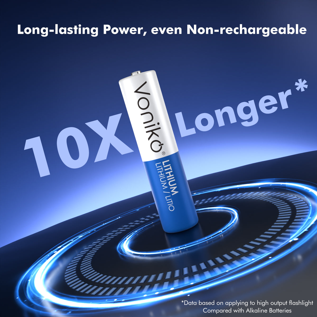 Voniko Lithium AAA Batteries - FR03 1.5V 1100mAh (Non-Rechargeable)